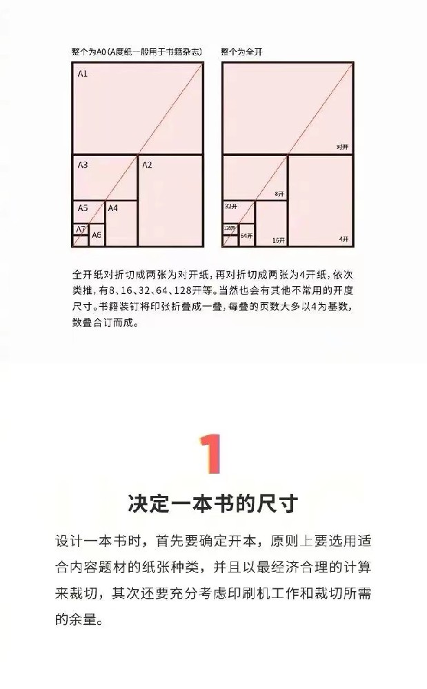 书籍结构揭秘，让你快速上手！